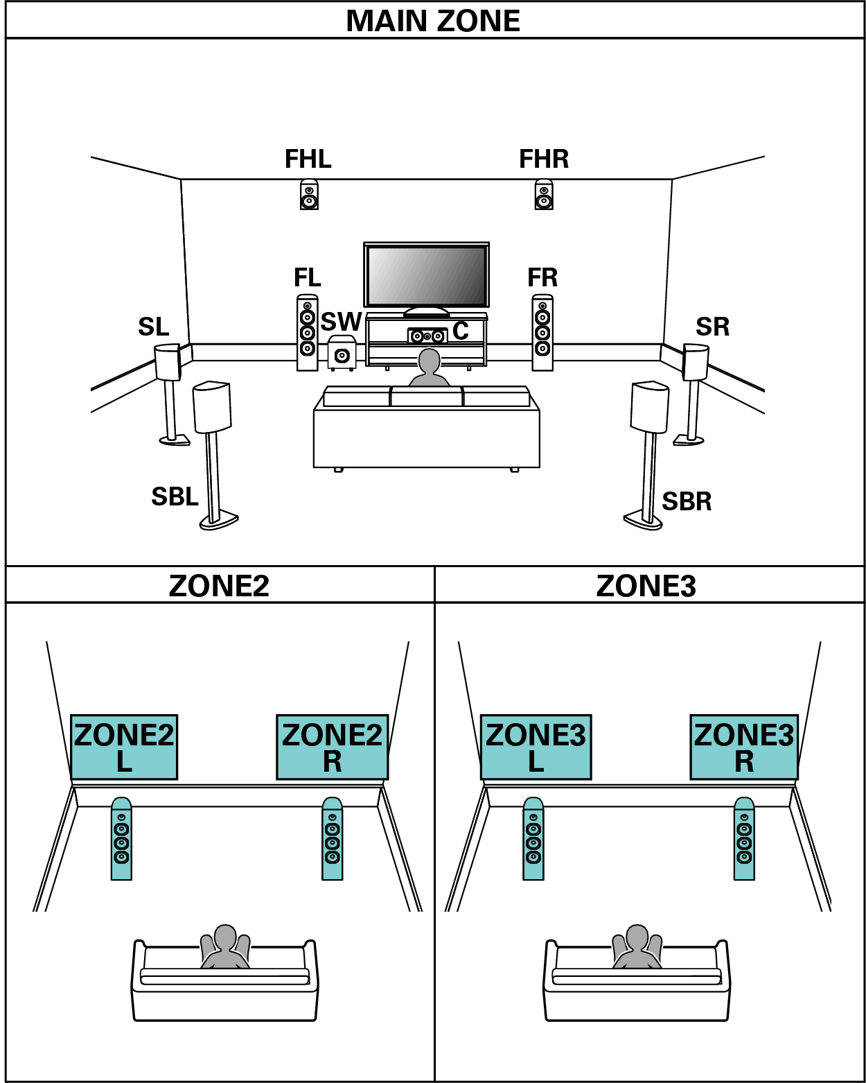 Pict SP Layout 9.1 2ch